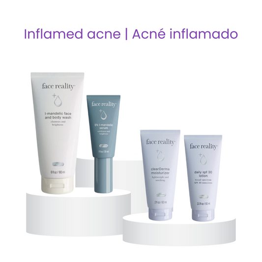 Face Reality “Inflamed Acne” Bundle