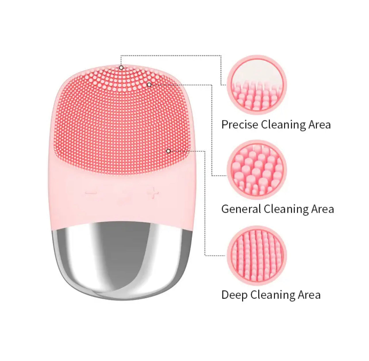 Electric Silicone Face Brush